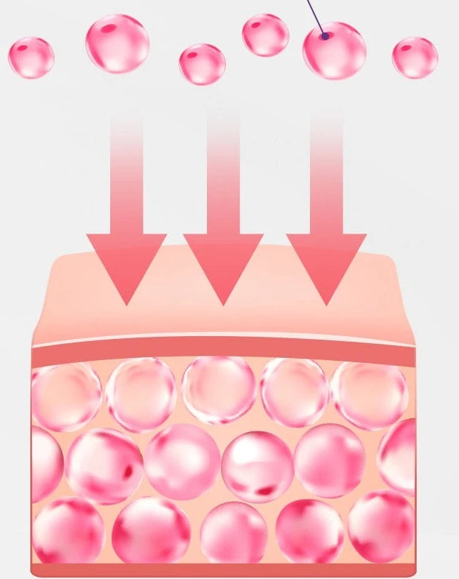 Illustration of PDRN spheres moving into the layers of the skin