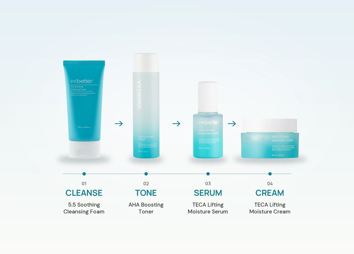 VVBETTER Blue Line routine in four steps: 5.5 Soothing Cleansing Foam, AHA Boosting Toner, TECA Lifting Moisture Serum, TECA Lifting Moisture Cream
